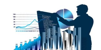 Establishing Growth Culture In The Manufacturing Process