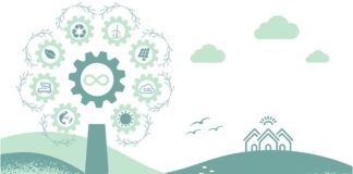 How Hydrogen Drives Sustainable Manufacturing Forward